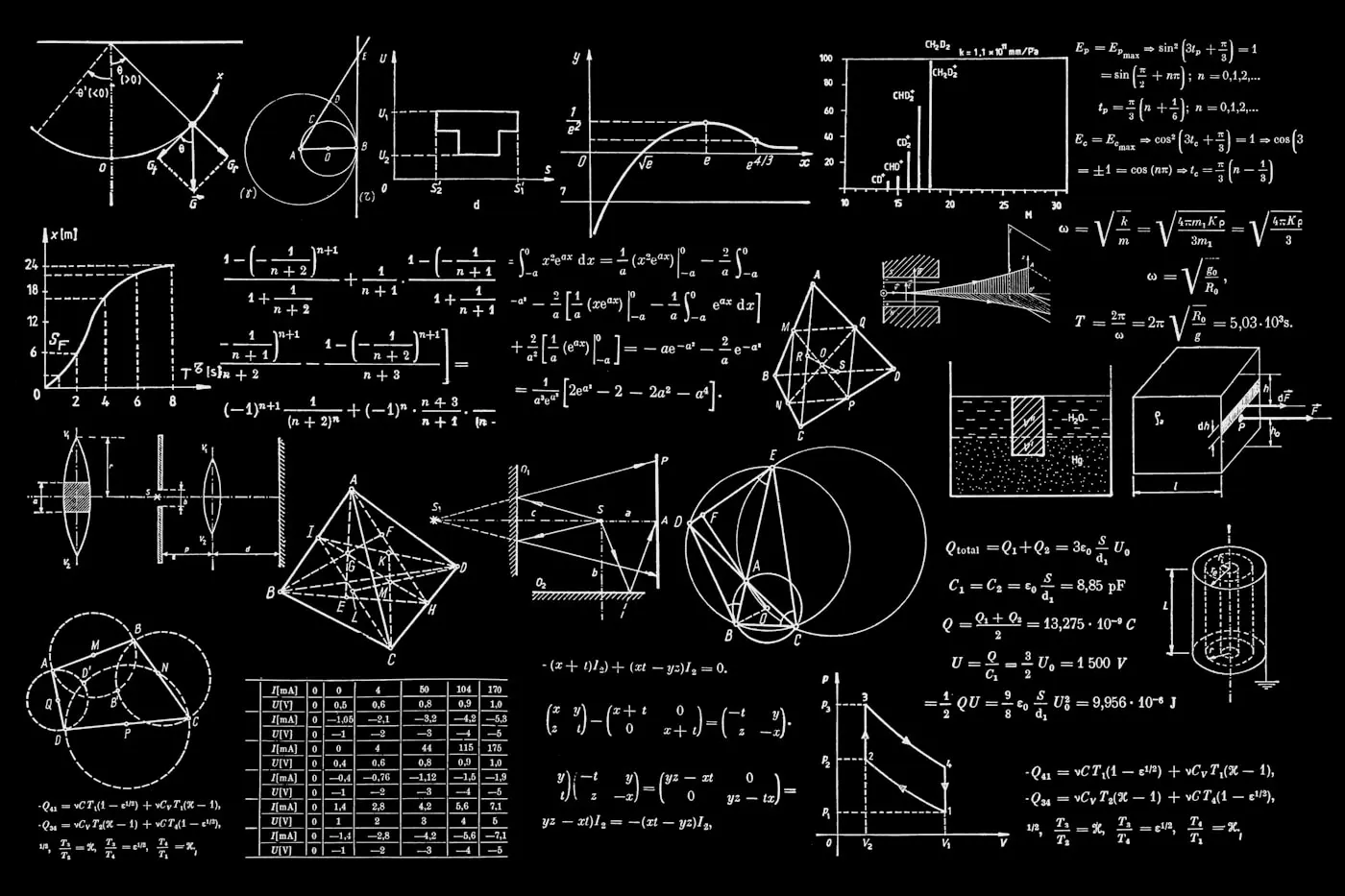 传统光刻与体积3D打印对比示意